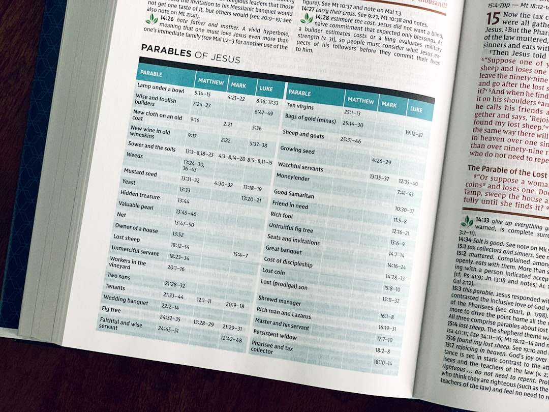 Tabela de coberturas do Seguro Viagem Elo atualizada em 2026 com limites por categoria de cartão